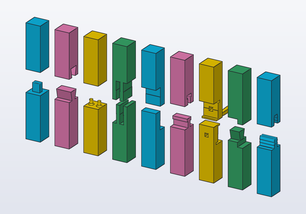 Joints between parts